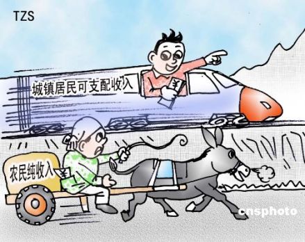 城乡差距