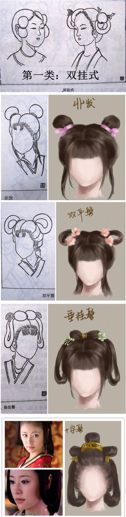 古代发式