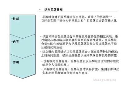 通过横向关联取得协同效应