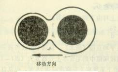 薄膜水及其运动方向