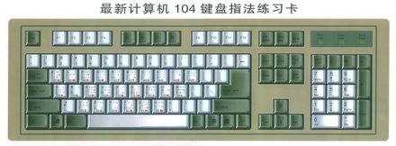 104PC键盘
