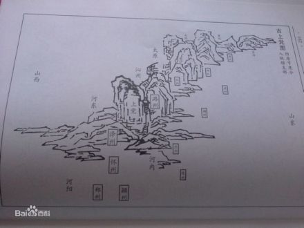 上党地貌