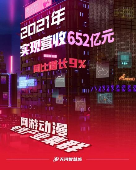 天河智慧城2021年网游动漫和电竞产业集群营收652亿元