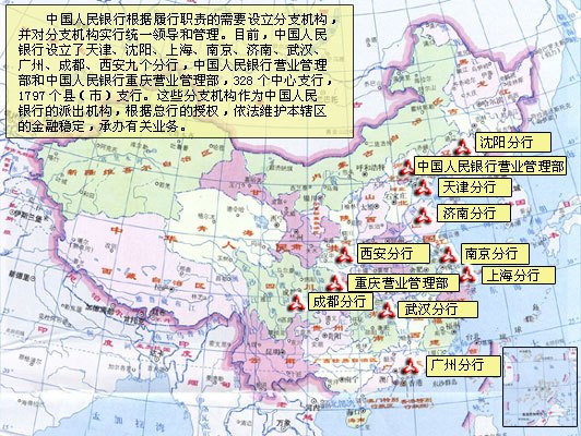中国人民银行