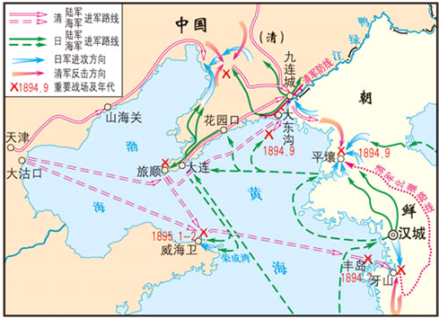 甲午战争形势图