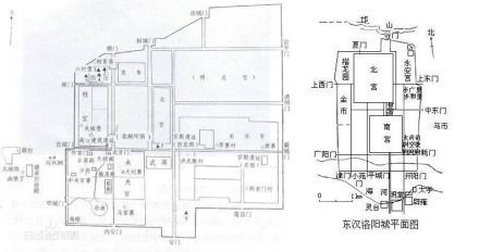 东汉洛阳城