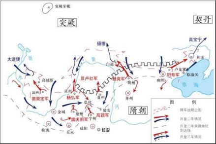 隋与突厥间的战争
