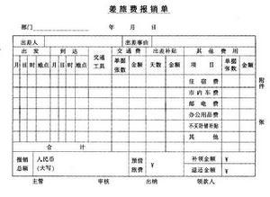 差旅费