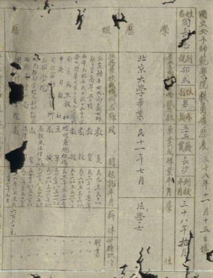 北京大学法学院