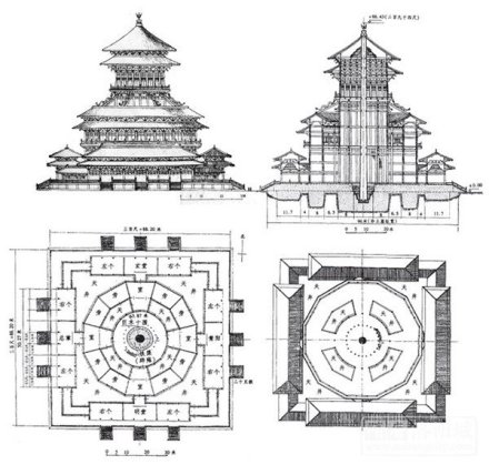 辟雍
