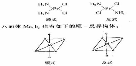 配位化合物示意图