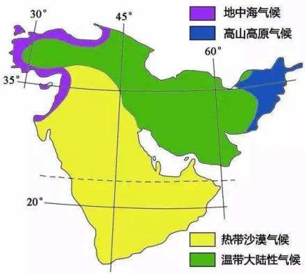 西亚气候