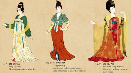 盛唐服饰