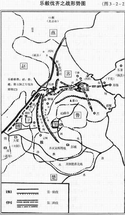 乐毅伐齐