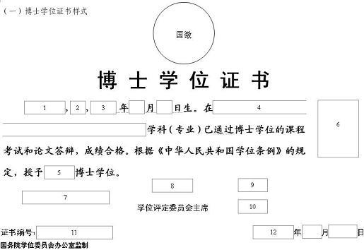 学位证书
