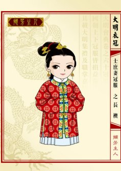 大明衣冠