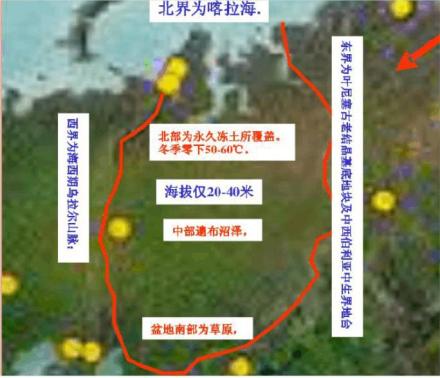 西西伯利亚盆地概况