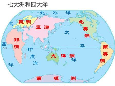 七大洲