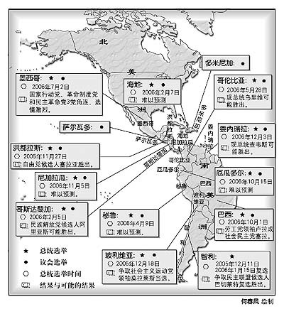 拉丁美洲