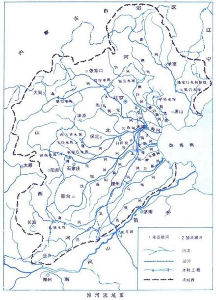 组成