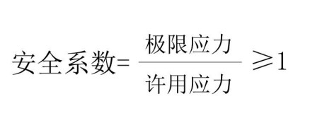 图示