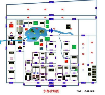 紫微宫布局