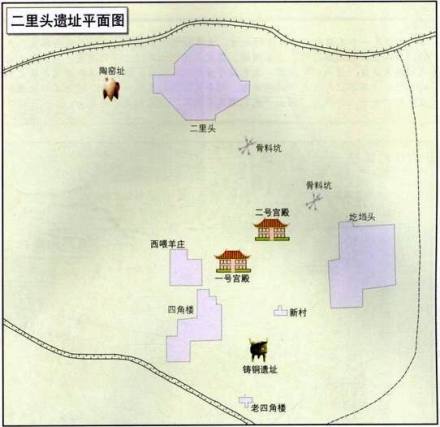 二里头文化