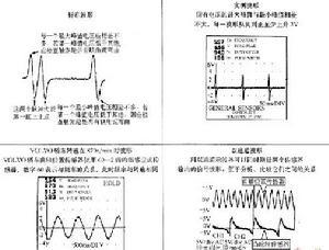 电磁感应式