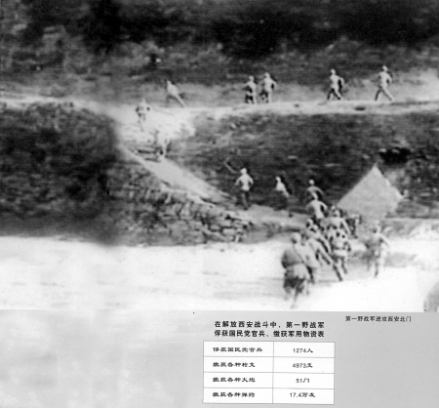 第一野战军进攻西安北门 