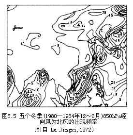 图1五个冬风(1980-1984年12月~2月)850hPa