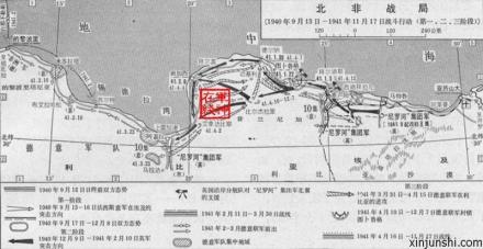 北非战争