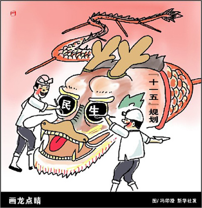 财政支出