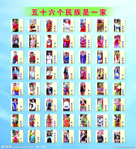 中国少数民族