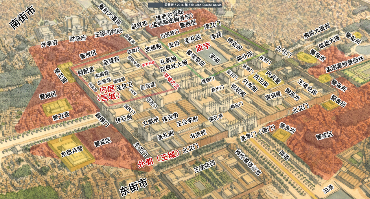 孟斐斯卫城内城（宫城）布局