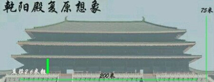 隋乾阳殿