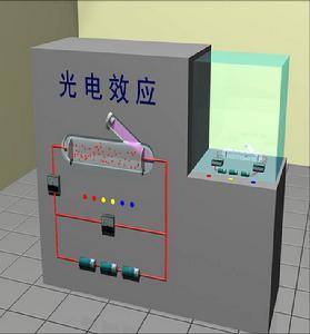 光电效应
