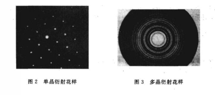 图一