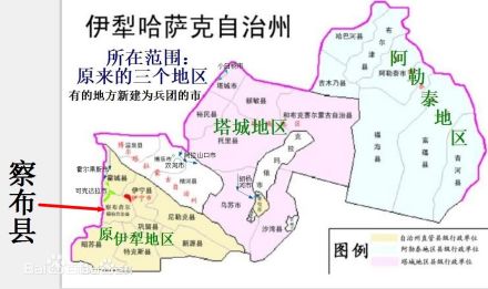 位置