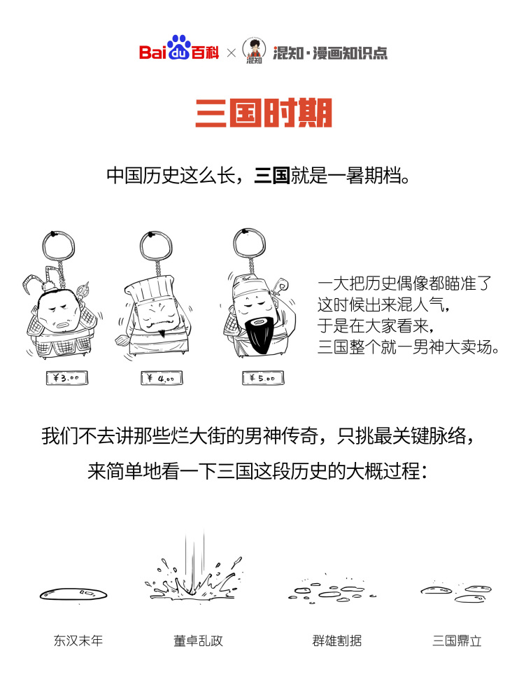 百科x混知：图解三国时期