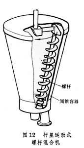 混合机械
