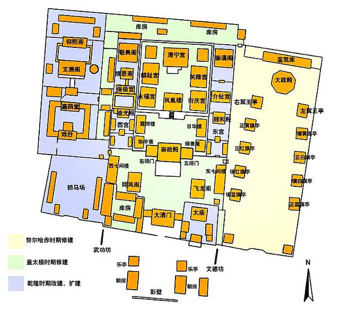 沈阳故宫布局