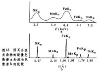 电子显微学