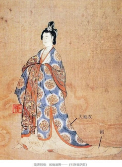 传统服饰