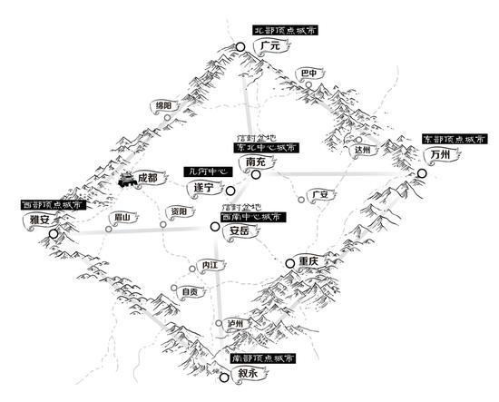 信封盆地顶点城市和几何坐标中心城市俯瞰示意图