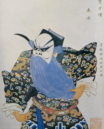 净角
