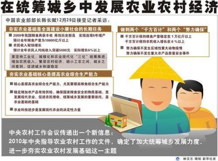 统筹发展