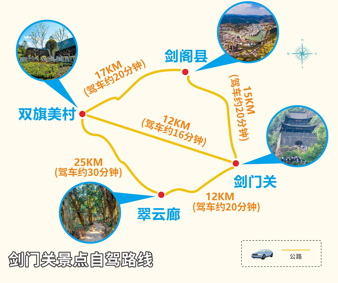 自驾路线