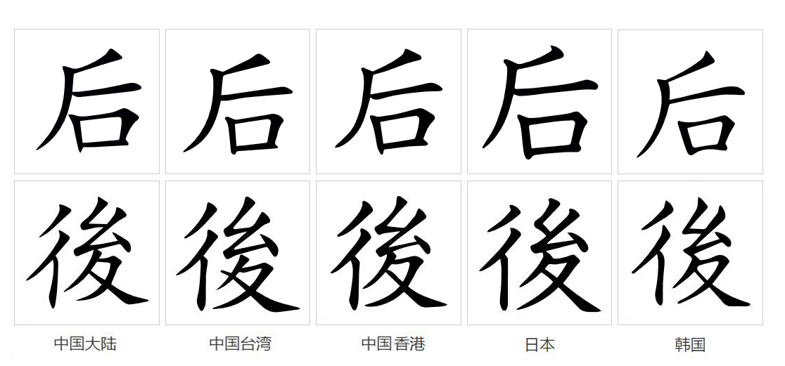 字形对比（楷体）