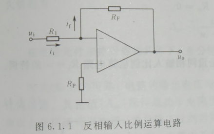 反相求和运算电路