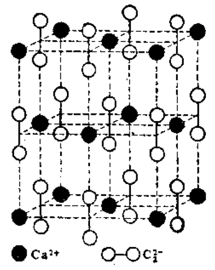 图１